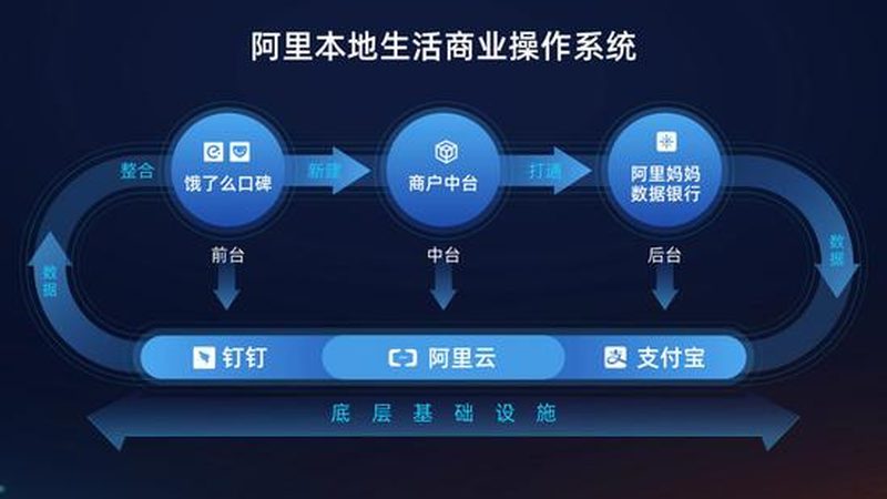 热水器维修配件批发加盟，你了解多少？**